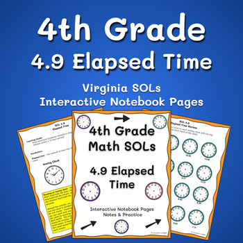 Preview of Elapsed Time Math SOL 4.9 Interactive Notebook