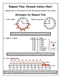 Elapsed Time Packet