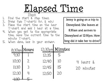 elapsed printable chart t time Hall Teachers Teaching  Classroom Pay  Teachers Resources