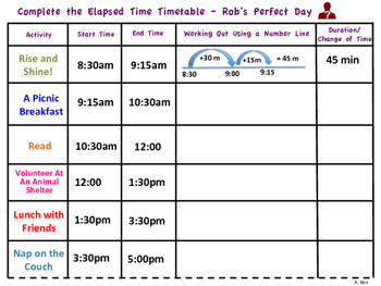 Elapsed Time Project My Perfect Day By Alex Box Tpt