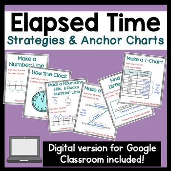 Anchor Chart Planogram Vol. 6 - Measurement: Time  Time anchor chart,  Elapsed time anchor chart, Anchor charts