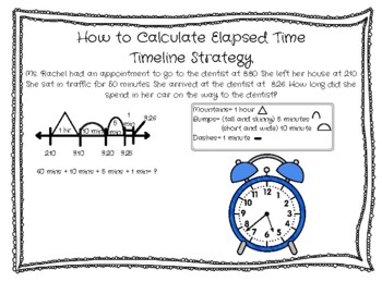 Preview of Elapsed Time Teaching Posters/Slides
