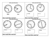 Elapsed Time in hour increments