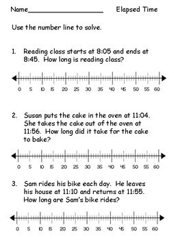 elapsed time on a number line and analog clock third grade tpt