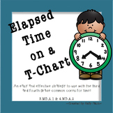 Elapsed Time Using a T-Chart