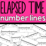 Elapsed Time Number Line Worksheets & Teaching Resources | TpT