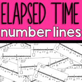 Elapsed Time with Number Lines