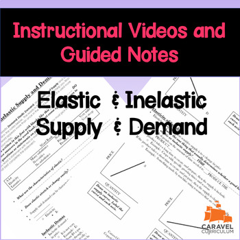 Preview of Elastic & Inelastic Supply and Demand Instructional Videos and Guided Notes