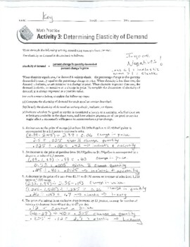 Elasticity of Demand Calculation Practice Worksheet w/ Answer Key