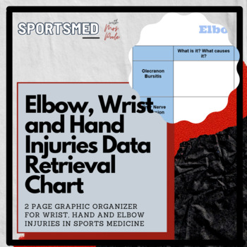 Preview of Elbow, Wrist, and Hand Injuries in Sports Medicine Data Retrieval Chart (DRC)