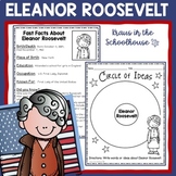 Eleanor Roosevelt Activities