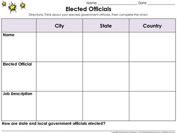 Preview of Elected Government Officials Graphic Organizer #2 - Mayor, Governor, President