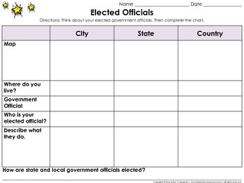 Preview of Elected Government Officials Graphic Organizer #1 - Mayor, Governor, President