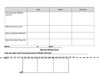 Preview of Elected Officials Local and State