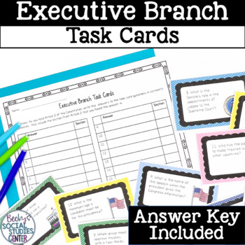 Preview of Executive Branch Activity Election 2024 Task Cards
