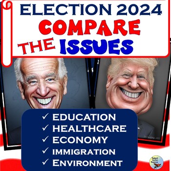 Preview of Election 2024 Compare the Issues Reading and Activities Print & Google Drive