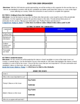 Preview of Election 2020 Activity Organizer
