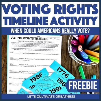 Preview of Voting Rights Timeline Election Day Activity | Civics Activity Sub Plans