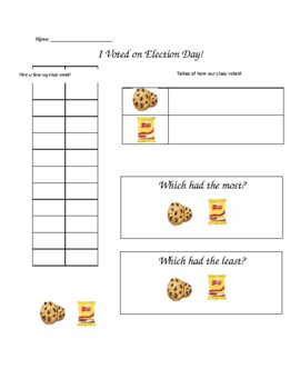 Preview of Election Day- Class Snack Vote!