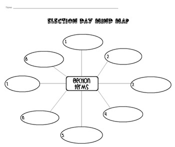 Preview of Election Day Mind Map/Writing {For Youngsters}