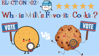Preview of Election Day Mock Vote - Who is Milk's Favorite Cookie?