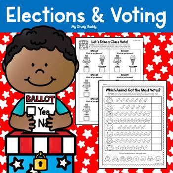 Preview of Election Day Voting Activities (U.S. Presidential Election)