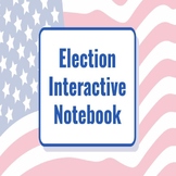 Election Interactive Notebook