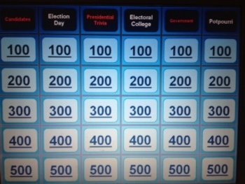 Preview of Election Jeopardy