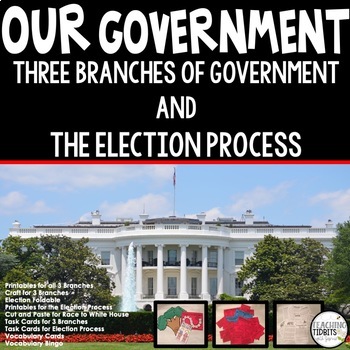 Preview of Election Process, Branches of Government, 3 Branches of Government, Government