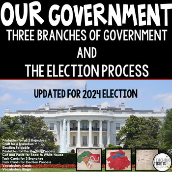 Preview of Election Process, Branches of Government, 3 Branches of Government, Government