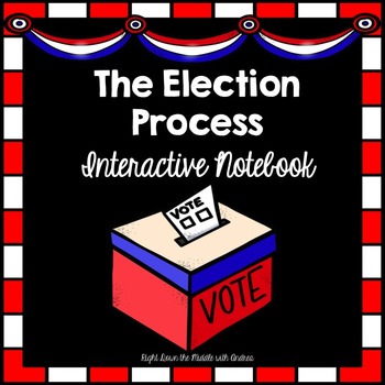 Preview of Election Process Interactive Notebook