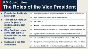 Election: Selecting A Running Mate (Vice President) By S Mann | Tpt