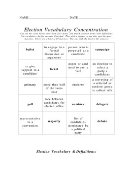 Preview of Election Vocabulary Concentration Game