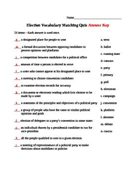 Election Vocabulary Matching Quiz by Shirley Spalding | TpT