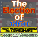 Election of 1860 and Civil War Activity Student Matrix and