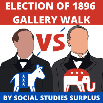 Preview of The Election of 1896 Gallery Walk/Stations Activity