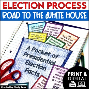 Preview of Presidential Elections Process | Road to the White House | Electoral College