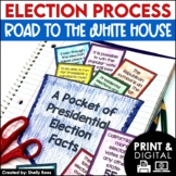 Presidential Elections Process | Road to the White House |