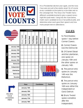 Preview of Elections/Iowa Caucuses/Voting/Politics - Critical Thinking Grid Logic Puzzle
