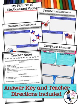 Elections and Voting Interactive Notebook for Google Drive | TPT