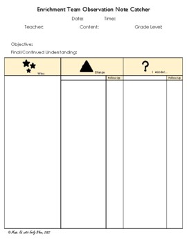 Preview of Electives Course Observation Note Catcher