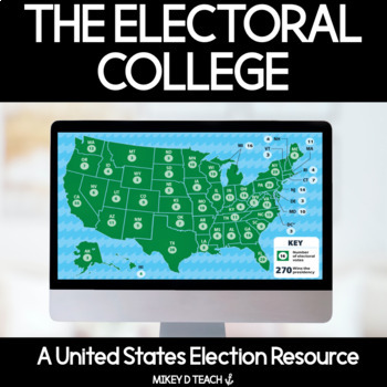 Preview of Electoral College Activities - Informational Reading Unit - DIGITAL - Google