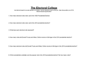 Preview of Electoral College Digital Assignment