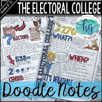 Preview of Electoral College Doodle Notes and Digital Guided Notes