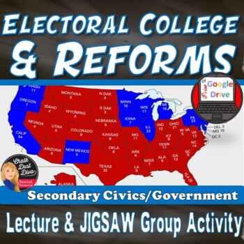 Preview of Electoral College | Lecture & Reforms Group Activity| Civics | Print and Digital