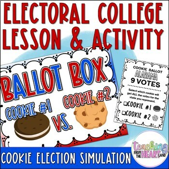 Preview of Electoral College Lesson & Cookie Election Simulation