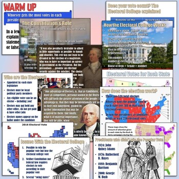 Electoral College Lesson Plan by Students of History | TpT