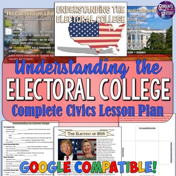 Preview of Electoral College Lesson Plan
