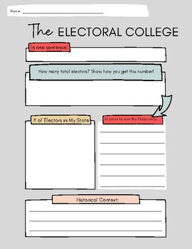 Preview of Electoral College - Notes & Pros/Cons Worksheet