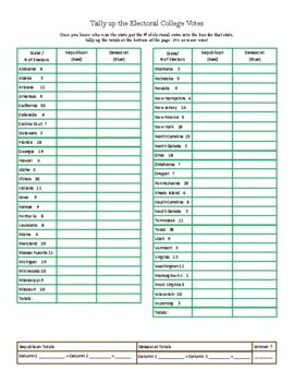 Preview of Electoral College Tally Worksheet